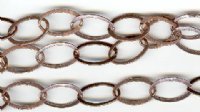 1 Foot 20x12mm Antique Copper Plate Oval Chain